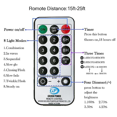 Lezonic Fairy Lights: 220LED, 25M, 8 Modes - Christmas Decoration