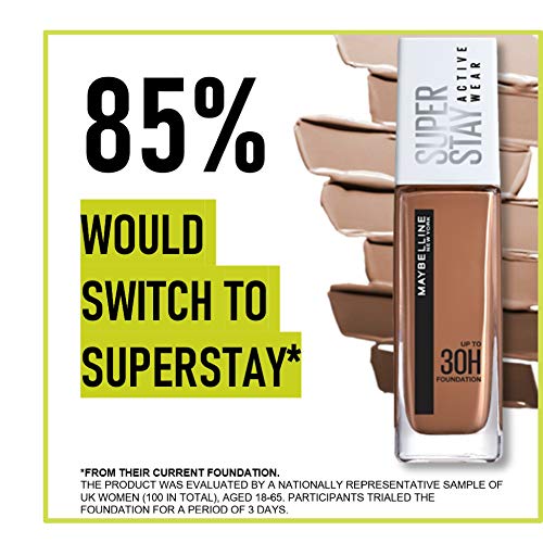 Maybelline Superstay Active Wear Foundation: True Ivory Shade