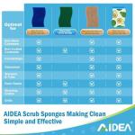 AIDEA Eco-Friendly Non-Scratch Scrub Sponges, 6 Pack