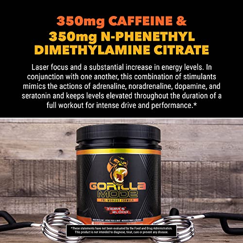 Gorilla Mode Pre Workout - Energy and Focus Boost