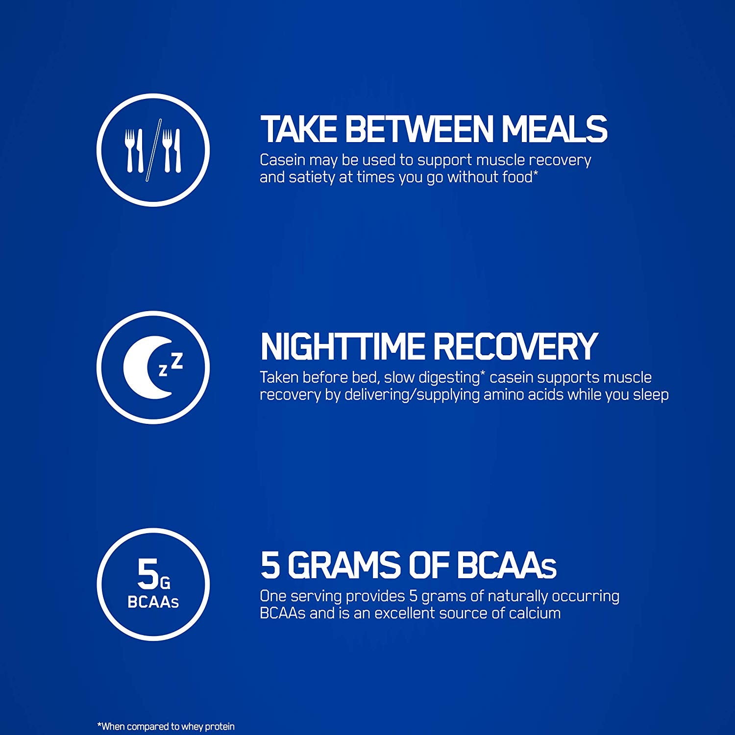 Optimum Nutrition Gold Standard 100% Casein 2lb