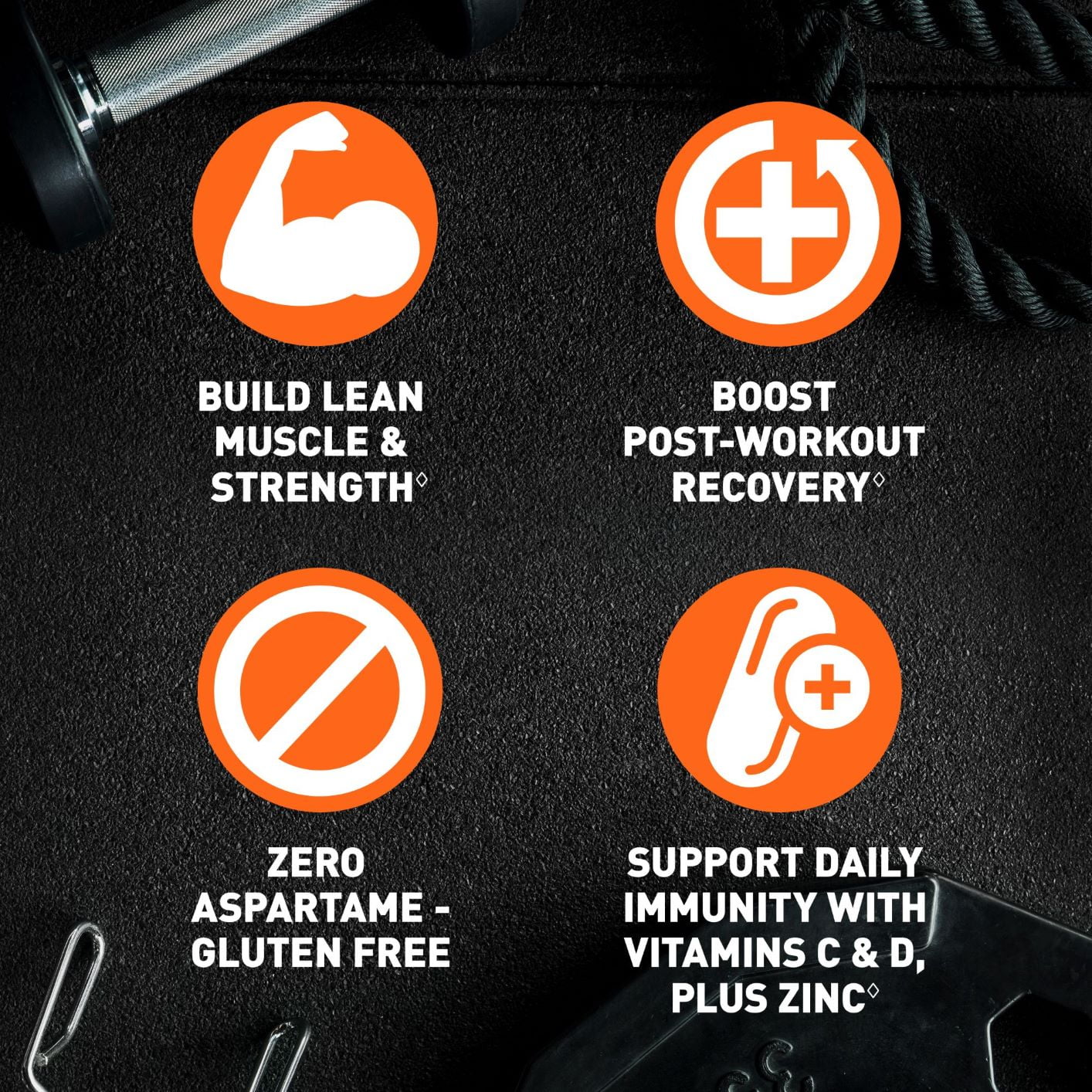 Body Fortress Super Advanced Whey Protein Powder - Chocolate