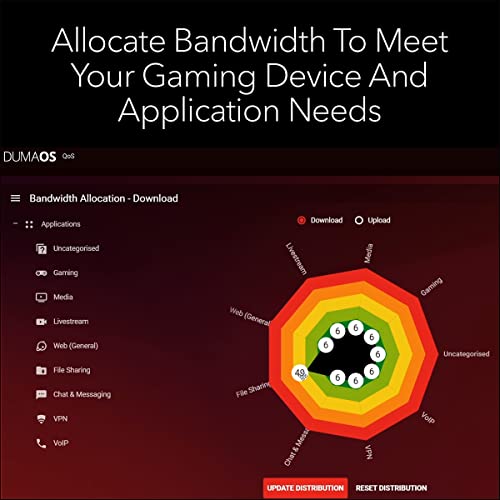 NETGEAR Nighthawk Pro AX5400 Gaming Router