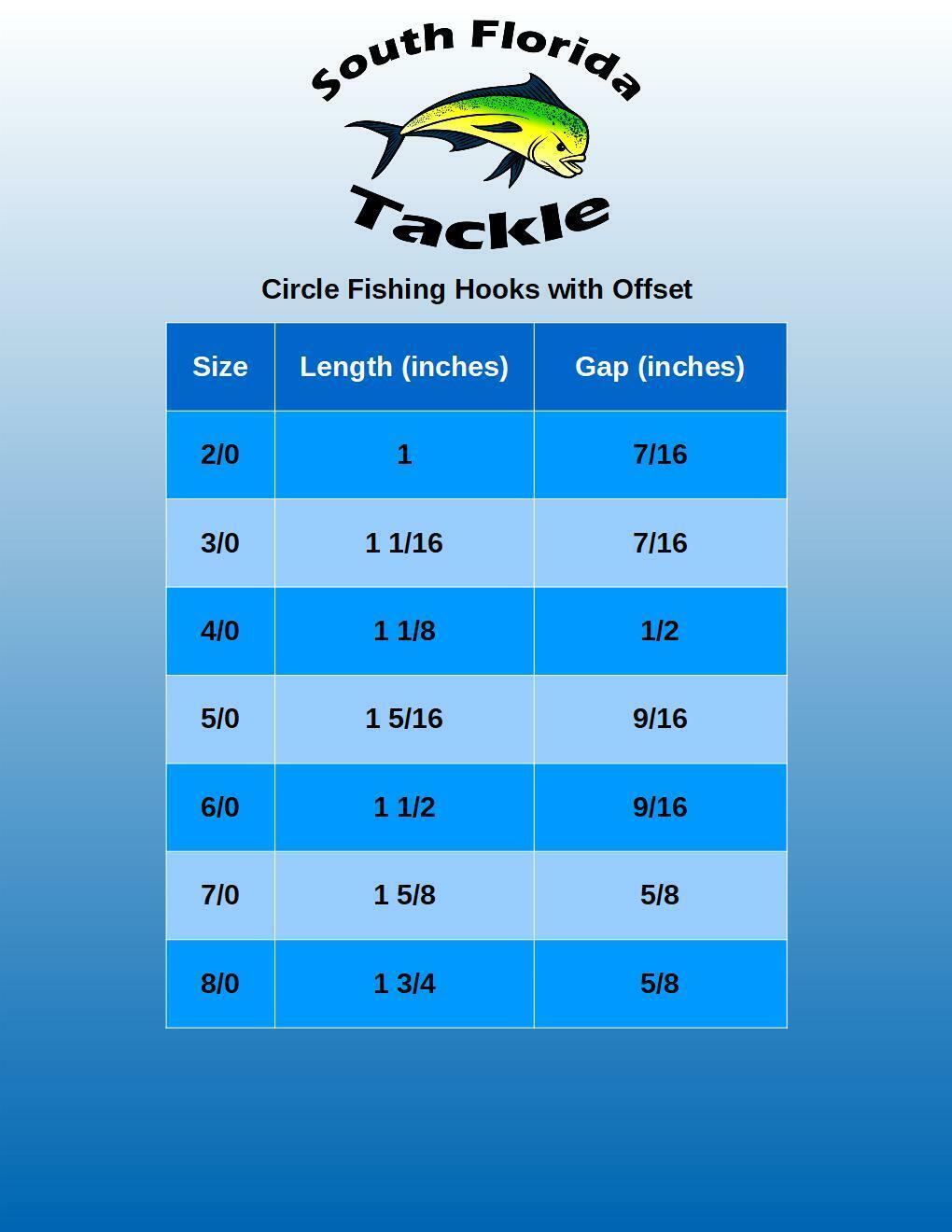 Premium Heavy Duty Circle Fishing Hooks 1/0 - 8/0