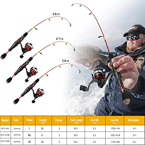 PLUSINNO Ice Fishing Rod and Reel Combo, 26"/27"/28