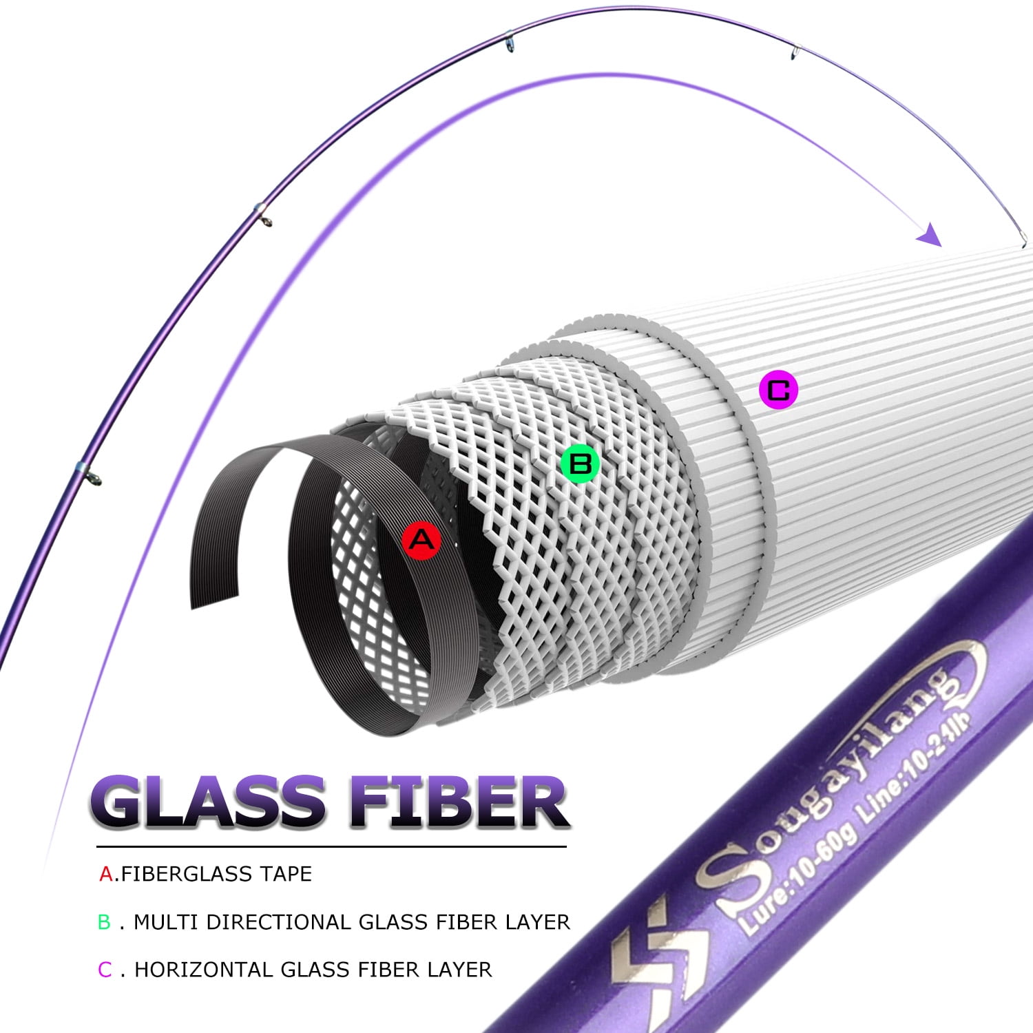 Sougayilang Telescopic Fishing Rod - Ultralight & Portable