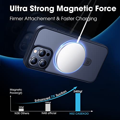 CASEKOO Magnetic Ring Stand iPhone 14 Pro Shockproof Case