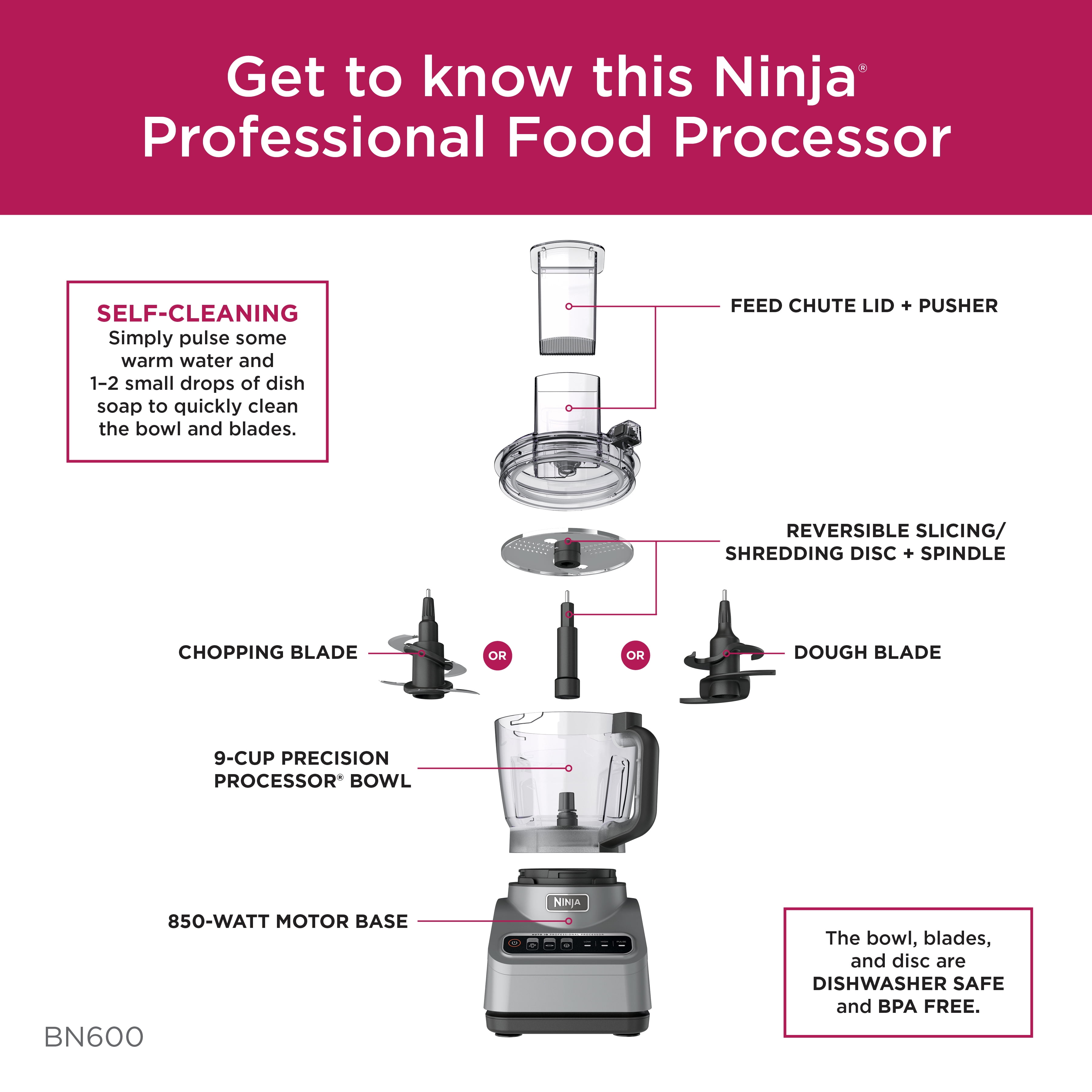 Ninja Pro Food Processor, 850W, 9-Cup, Auto-iQ