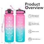 HYETA 32 OZ Motivational Water Bottle with Straw
