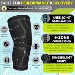 BLITZU Knee Brace Compression Sleeves - 2 Pack