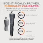 Incrediwear Charcoal Leg Sleeve, Medium