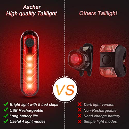Ascher USB Rechargeable Bike Light Set, 4 Modes
