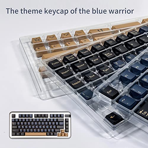 JOLINTAL Blue Samurai Keycaps for Mechanical Keyboards