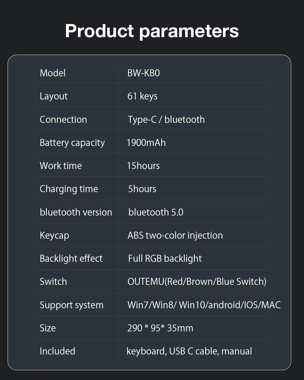 BlitzWolf 61-Key Wireless Mechanical Gaming Keyboard
