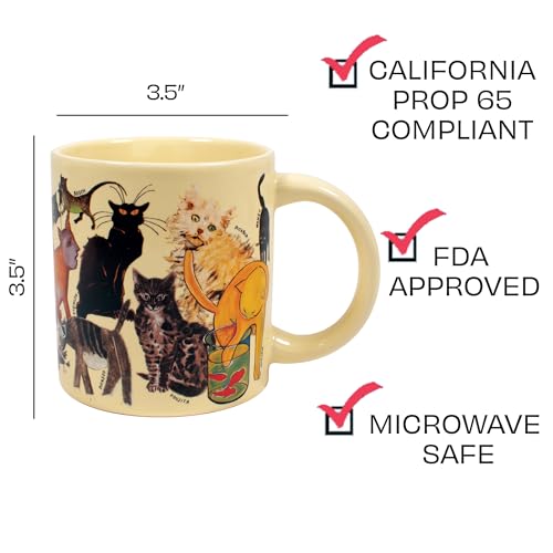 Cat Art Mug - Famous Kitten Illustrations