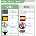 Slendor 5-in-1 Heat Press Machine for Custom Clothing