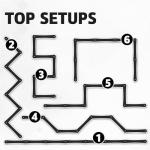 ACE HOCKEY Lightweight Stickhandling Training Aid - Snake 7, Equipment for Puck Control, Street Hockey Training, Reaction Time and Coordination, Durable, Portable and Adjustable