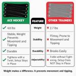 ACE HOCKEY Lightweight Stickhandling Training Aid - Snake 7, Equipment for Puck Control, Street Hockey Training, Reaction Time and Coordination, Durable, Portable and Adjustable