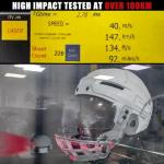 GY Hockey Lower Face Shield Cage for Adults