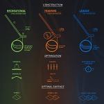 Franklin Sports Ambush Street Hockey Stick