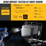 Junior GY Hockey Helmet Cage and Face Shield Combo