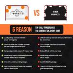 Top Shelf Targets 4 Pack Magnetic Hockey & Lacrosse Goal Targets - 8-Inch Orange