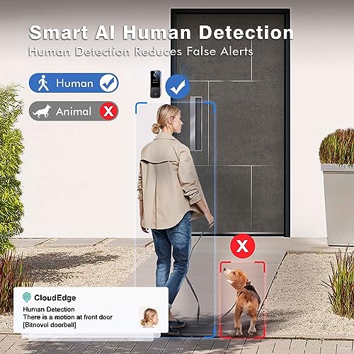 Bitnovol 2K Wireless Video Doorbell with AI Alerts