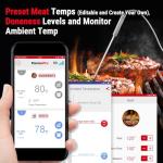 Bluetooth Meat Thermometer with 4 Probes – TP25