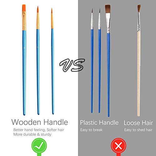 48 Color Watercolor Paint Set with Brushes & Palette