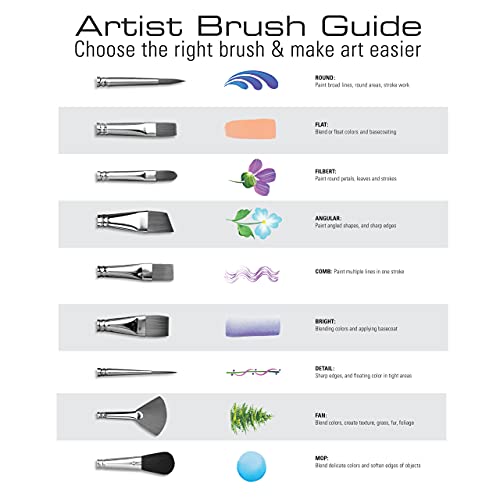 Royal & Langnickel 12-Piece Taklon Paint Brush Set