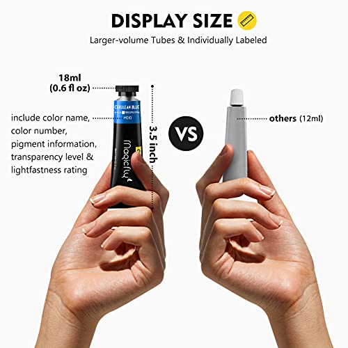 Magicfly Oil Paint Set - 40 Vivid Colors