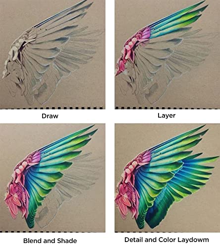 120 Vibrant Colored Pencils Set for Adult Coloring