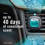 Febreze Unstopables Car Odor Eliminator, Fresh Scent