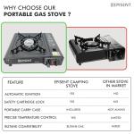 Episent Portable Gas Stove - Compact Single Burner