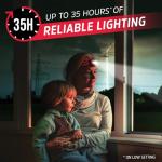 Energizer Vision HD Waterproof Lightweight Headlamp