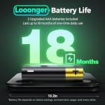 Ovutek Smart Body Fat Scale with App