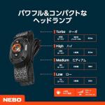 Rechargeable LED Headlamp for Outdoor Adventures