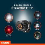 Rechargeable LED Headlamp for Outdoor Adventures