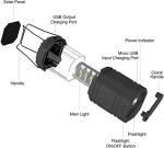 ROCAM Solar Lantern with Hand Crank and Battery