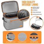 LIVIVO 20L Insulated Cooler Bag for Outdoor Fun