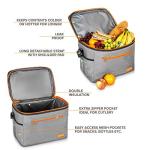 LIVIVO 20L Insulated Cooler Bag for Outdoor Fun