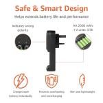 Rechargeable AA NiMh Batteries with Charger