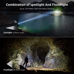 Rechargeable LED Headlamp, 2000 Lux, 6 Modes