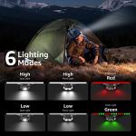 Rechargeable LED Headlamp, 2000 Lux, 6 Modes