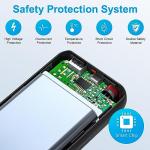 27000mAh Fast Charging Portable Power Bank