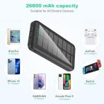 26800mAh Solar Power Bank with USB Outputs