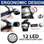 Super Bright LED Headlamp with 4 Modes