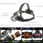 Rechargeable 5000LM LED Head Torch with Sensor