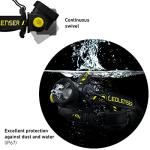 Rechargeable 2500 Lumens LED Headlamp for Outdoors