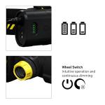 Rechargeable 2500 Lumens LED Headlamp for Outdoors